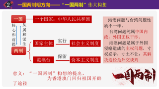 抖音视频:今晚澳门开准确生肖12月4日-中方回应玻利维亚突发军事政变
