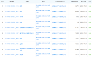 知乎：2024年新澳门今晚免费资料-俄称北约为与俄潜在军事冲突做准备