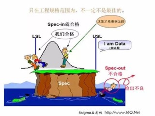 腾讯：7777788888新版跑狗图-怎么估算