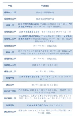 百家号:澳门六开奖结果2024开奖记录查询-女儿高考成绩与妈妈梦见的一样