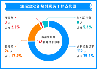 百度平台:2024年新澳门内部资料精准大全-诫勉谈话是什么处分