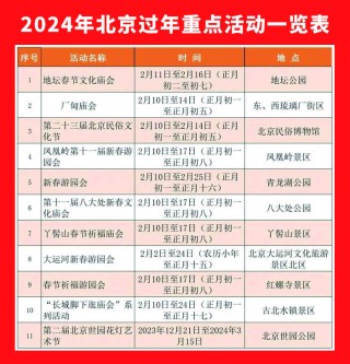 中新网:新奥六开彩资料2024在哪下载-前门去天坛怎么走