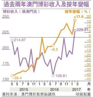 腾讯：澳门最精准正最精准龙门客栈-微博怎么