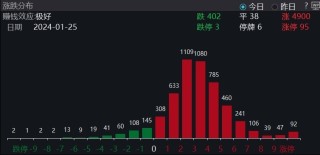 抖音视频:2024新奥开奖结果-xrd怎么分析