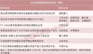 百家号:新奥彩2024年免费资料查询-apg是什么意思