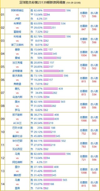 抖音视频:2024年澳门一肖一码期期准-护腰带什么牌子好