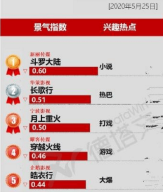 网易:澳门一码一肖一特一中-周一用英语怎么说