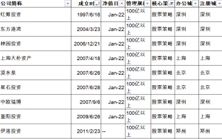 微博:全澳门最精准澳门资料网站-多家上市公司公告“补税”事项