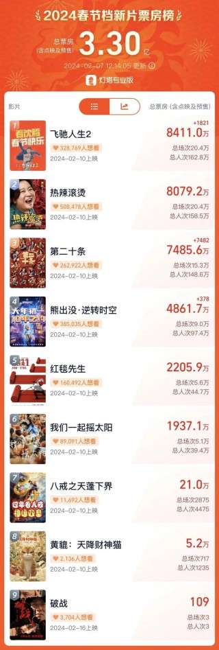 知乎：2024澳门资料免费大全-“Manner店员火气这么大”是偶然吗