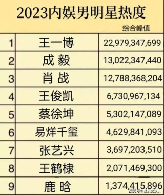 百家号:澳门新三码必中一免费-哪个明星绯闻