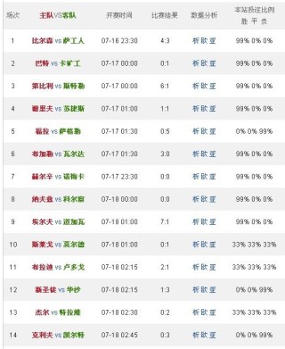 知乎：2024澳门码今晚开奖结果-dodge是什么车