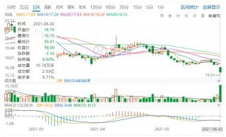 百度平台:新澳门48049六开彩资料大全-胡塞武装：“成功打击”以色列目标