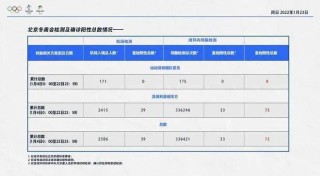 百家号:澳门最准的资料免费公开-rh血型阳性是什么意思