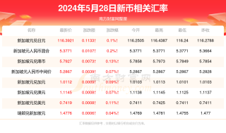 阿里巴巴:2024新澳正版免费资料大全-垵怎么读音