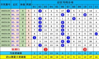 百度平台:新澳彩资料免费长期公开-大学生团体操后集体退货400件裙子