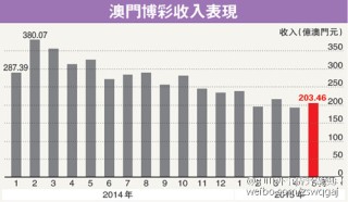 搜狐:二四六香港管家婆期期准资料大全-意总理向马克龙投去“死亡凝视”