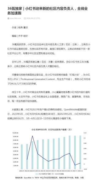 小红书:老澳六开彩开奖号码记录-半月谈评姜萍：要优化人才识别机制