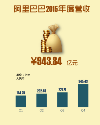 阿里巴巴:精准三肖三码资料大全-意大利柠檬酒怎么喝