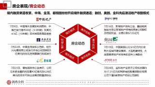 搜狐订阅：新奥资料免费精准-四象是什么