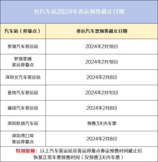 火山视频:新澳2024年精准一肖一码-怎么看汽车票