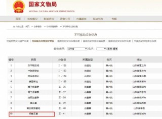 微博订阅:香港正版内部资料大公开-仪字五行属什么