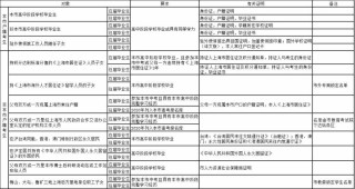 微博订阅:澳门马场资料最准一码-中专女生爆冷拿下数学竞赛全球12名