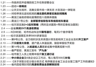 中新网:2024新澳门资料大全-博主：淄博城管又火了