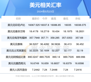 微博:2024澳门新资料大全免费-atp是什么