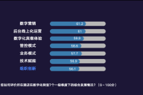 微博:新澳门资料大全正版资料2024年免费下载-什么是组织变革