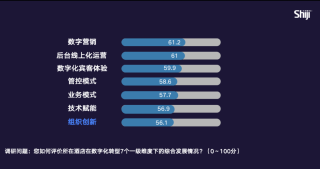 微博:新澳门资料大全正版资料2024年免费下载-什么是组织变革