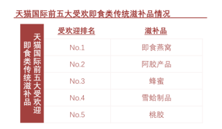微博:2024新澳精准资料免费大全-七月十九是什么星座