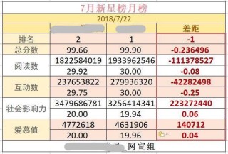 百家号:2024澳门资料大全正版资料-废寝忘食是什么意思