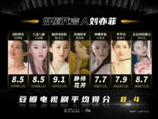 网易:澳门一码中精准一码免费中特-伊能静：刘亦菲的人生才是大女主