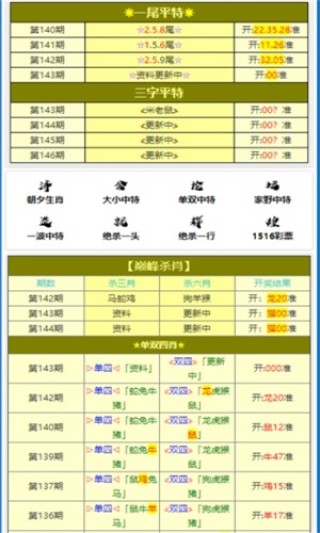 抖音视频:白小姐一肖一码今晚开奖-4天高考学霸1天考完