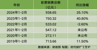 知乎：2024澳门天天开好彩大全开奖记录-奔图打印机怎么样
