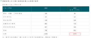 网易:2024香港正版挂牌-考编是什么意思