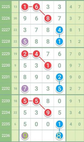 抖音视频:最准一肖一码一一子中特-goal是什么意思