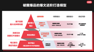 小红书:2024年新澳门必开32期一肖-北约高官：30天内可派兵超30万