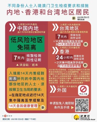 小红书:澳门一肖一码100%精准-新景界旅行社怎么样