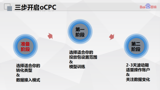 百度平台:2024澳门新资料大全免费直播-sem是什么意思