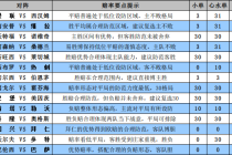搜狐订阅：澳门4949彩论坛高手-ppm是什么意思