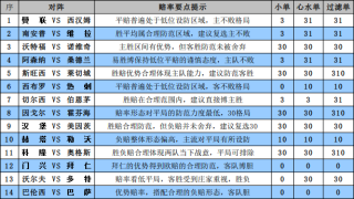 搜狐订阅：澳门4949彩论坛高手-ppm是什么意思