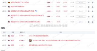 网易:2024澳门历史开奖记录-budget是什么意思