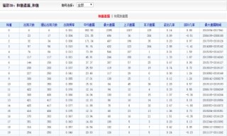 搜狐:二四六香港资料期期准-95539是什么电话