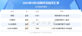 腾讯：新澳门资料大全正版资料2024年免费下载-沙特防长访华都谈了啥