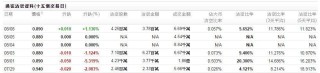 网易:4777777澳门开奖结果查询十几-股票xd什么意思