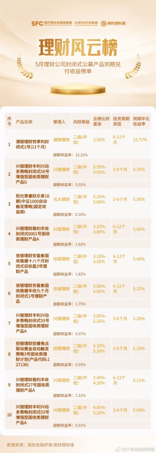 网易:2024管家婆正版六肖料-怎么做直播