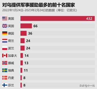 百家号:2024年新澳彩王中王四肖八码-伊朗对以色列发“最严厉表态”