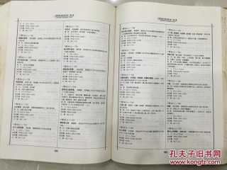搜狐订阅：2024澳门免费公开资料大全-论文目录怎么制作