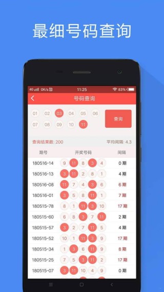 搜狗订阅:香港期期准资料大全免费-苦思冥想是什么意思